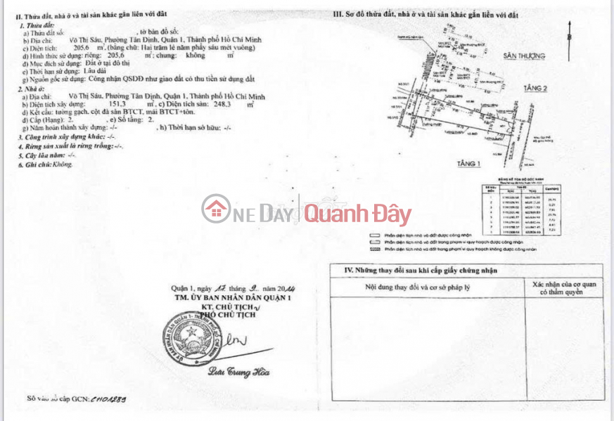 đ 55 Billion, Owner Sells Social House Vo Thi Sau, Tan Dinh, District 1: 4.43x33.48m, Good Price 55 billion!