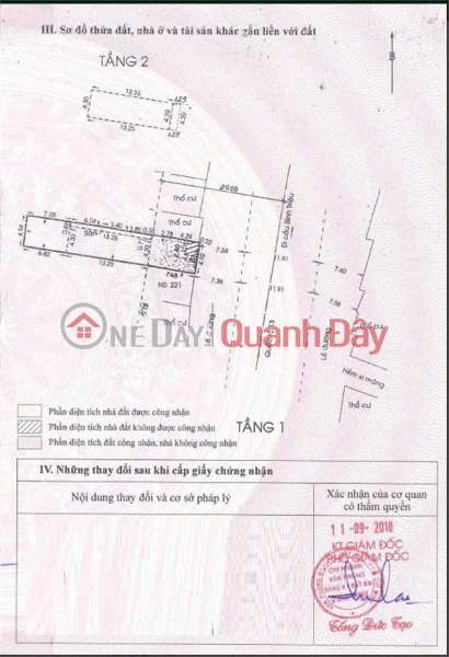 LAND FOR SALE WITH HOUSE FREE - OWNER QUICKLY SELLS BEAUTIFUL LOT OF LAND Ward 26, Binh Thanh, HCM, Vietnam, Sales, đ 24 Billion
