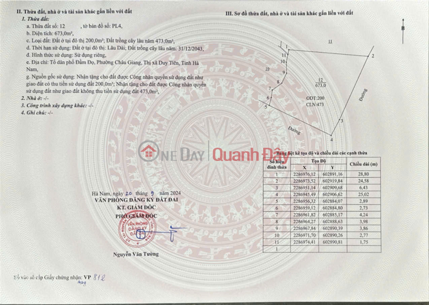 đ 15.46 Billion | OWNER urgently needs to sell a beautiful plot of land - Prime location in Chau Giang, Duy Tien, Ha Nam.