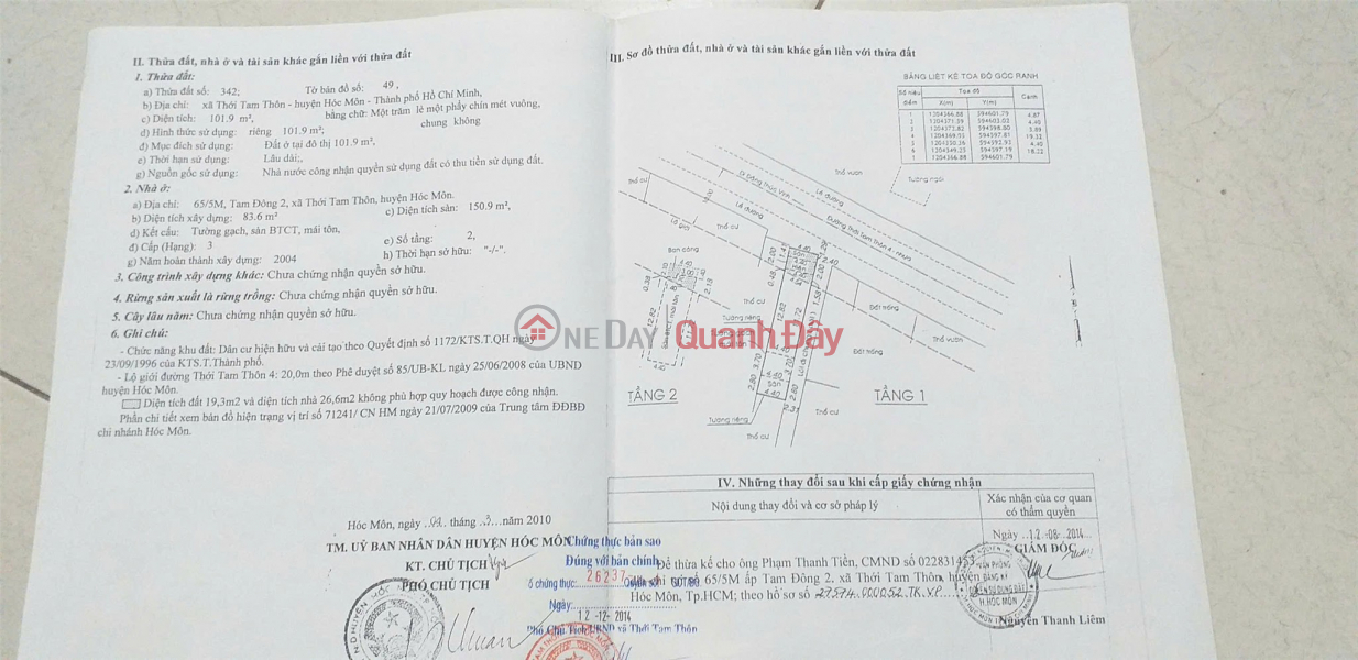 Property Search Vietnam | OneDay | Residential | Sales Listings NEED TO SELL QUICKLY A FRONT HOUSE AT Nguyen Thi Thanh, Thoi Tam Thon, Hoc Mon, HCM