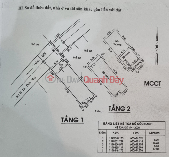 NHÀ ĐẸP - GIÁ TỐT - Cần Bán CĂN NHÀ Vị Trí Đắc Địa Tại Quận Gò Vấp - HCM Niêm yết bán