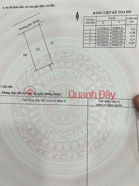 đ 2,3 tỷ | Bán lô đất đẹp, KDC Bửu Long, SR,TC, đường nhựa 8m chỉ 2,3 tỷ