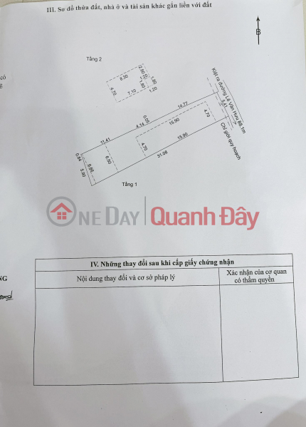 Urgent sale of 2-storey house CHEAP price Ngu Hanh Son District Da Nang ONLY 27 million\\/m2, Vietnam, Sales ₫ 4.9 Billion