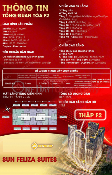 Urgent sale of an 80.7 m2 apartment in Building F2 - Sun Feliza Suites, Cau Giay - Prime location., Vietnam Sales, đ 12.8 Billion