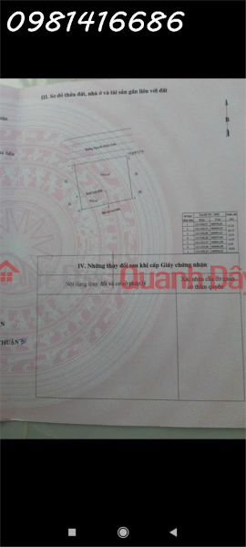 Property Search Vietnam | OneDay | Residential, Sales Listings | LAND FOR SALE NEAR THE BEACH, FRONTING NGUYEN DINH CHIEU STREET – HAM TIEN DISTRICT