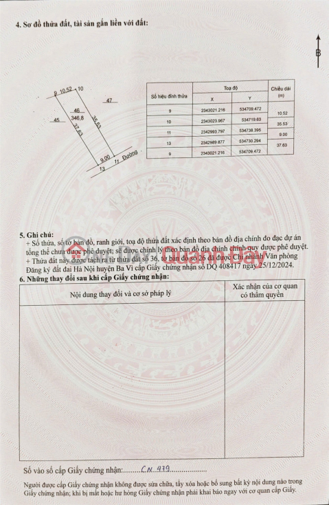HOT HOT Cần Bán Nhanh Lô Đất THỔ CƯ CHÍNH CHỦ – GIÁ TỐT TẠI BA VÌ, TP Hà Nội _0