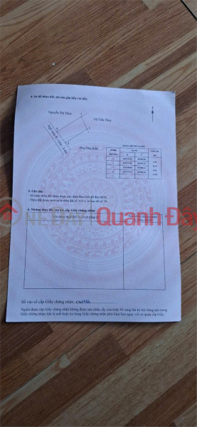 BEAUTIFUL LAND IN THE CENTER OF HUU BANG - KIEN THUY, CAR ALLEY - Densely populated - PRICE ONLY 7XX MILLION ZALO 0567 222 555 Sales Listings