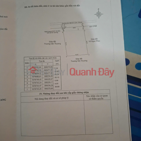 BEAUTIFUL LAND - PROFITABLE INVESTMENT - OWNER Needs to Quickly Sell Land Lot in Dong Yen Commune, An Bien, Kien Giang _0