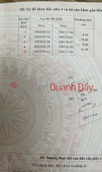 Property Search Vietnam | OneDay | Residential | Sales Listings OWNER'S LAND - FRONTAGE - 100% RESIDENTIAL LAND Xuan Cuoc Village, Tra Giang Commune, Hung Yen