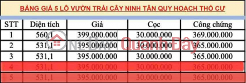 ĐẤT NỀN PHÂN LÔ LỢI NHUẬN CAO (LYSA2-5870689010)_0