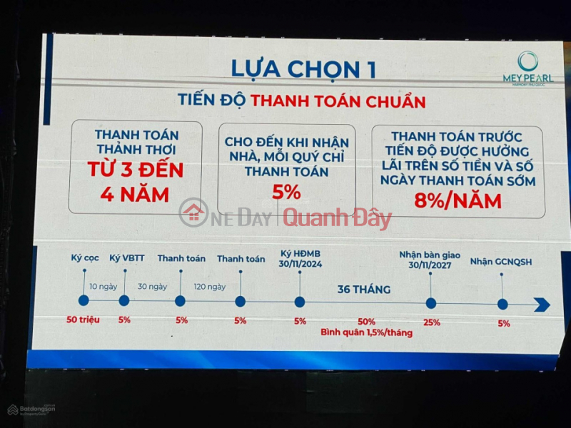 Căn hộ sổ hồng, sở hữu lâu dài, sát biển-Meypearl Harmony Phú Quốc, Việt Nam Bán, đ 2,8 tỷ