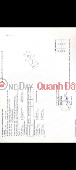 Property Search Vietnam | OneDay | Nhà ở, Niêm yết bán | NHÀ CHÍNH CHỦ - MẶT TIỀN Số 91 Triệu Việt Vương - TT Quất Lâm - Giao Thủy - Nam Định