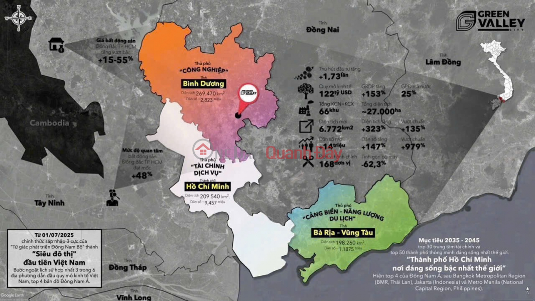  | Please Select | Office / Commercial Property Sales Listings đ 6 Billion