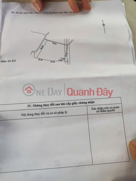 Property Search Vietnam | OneDay | Nhà ở Niêm yết bán, CHÍNH CHỦ CẦN BÁN LÔ ĐẤT 4500M TẠI MẶT ĐƯỜNG HỒ CHÍ MINH-TRẦN PHÚ-CHƯƠNG MỸ-HÀ NỘI