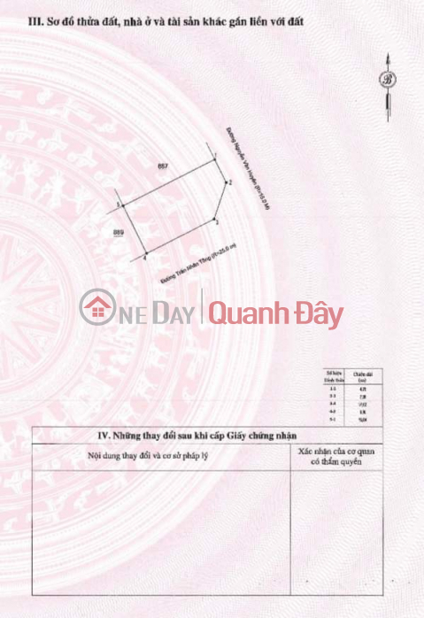 land lot for sale in Tuy Hoa city, Phu Yen _0