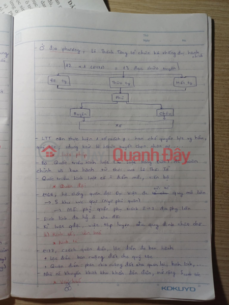 Property Search Vietnam | OneDay | Residential | Sales Listings Owner sells house in Nghi Tam - Tay Ho - car 20m away - 11.5 billion