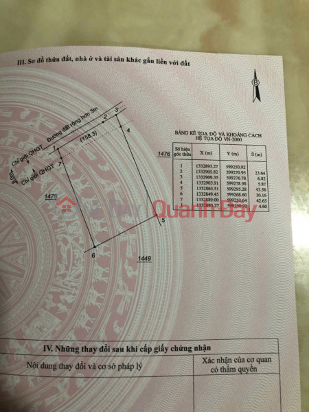 Gia đình cần sang nhượng lại lô đất tại trung đô thị mới Cam Lâm, Khánh Hoà Việt Nam Bán | đ 20,32 tỷ