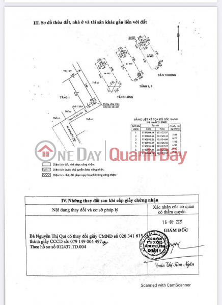 Property Search Vietnam | OneDay | Nhà ở Niêm yết bán | --- Bán Nhà 12/6 Bùi Viện Q1 kết cấu 5 lầu giá 5 tỉ 300 tr chính chủ bán
