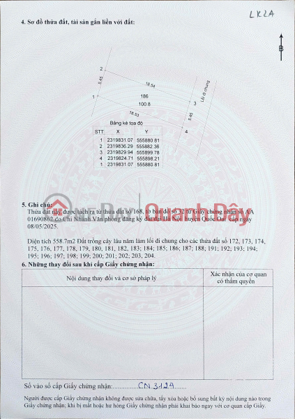 Đất nền Láng Hòa Lạc giá 2.4 tỷ, diện tích 100m2 – sát khu CNC, gần Đại học Quốc Gia Nguyễn Hùng BĐS -, Việt Nam Bán | đ 2,4 tỷ