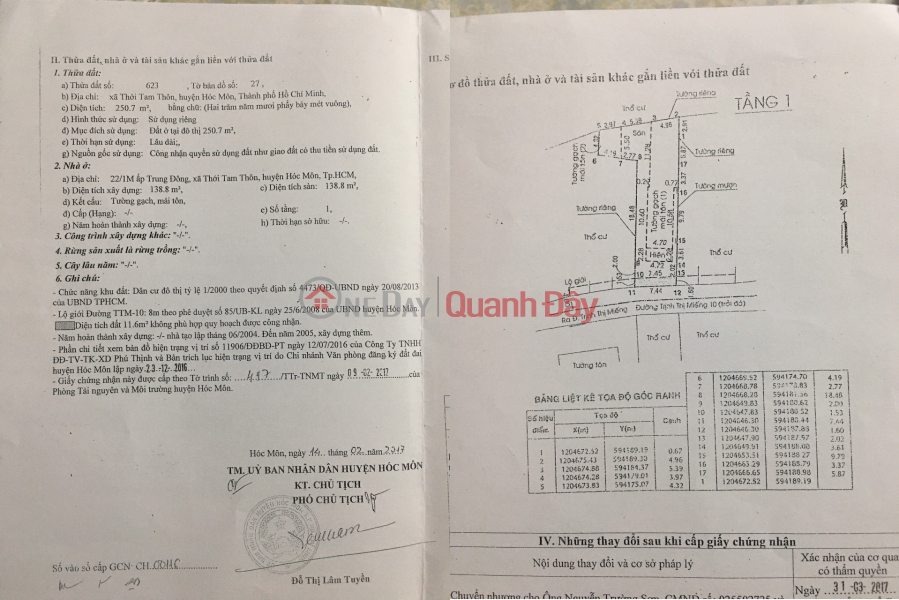 CHÍNH CHỦ CẦN BÁN GẤP CĂN NHÀ Vị Trí Tại Huyện Hóc Môn , TP HCM, Việt Nam, Bán đ 8,75 tỷ