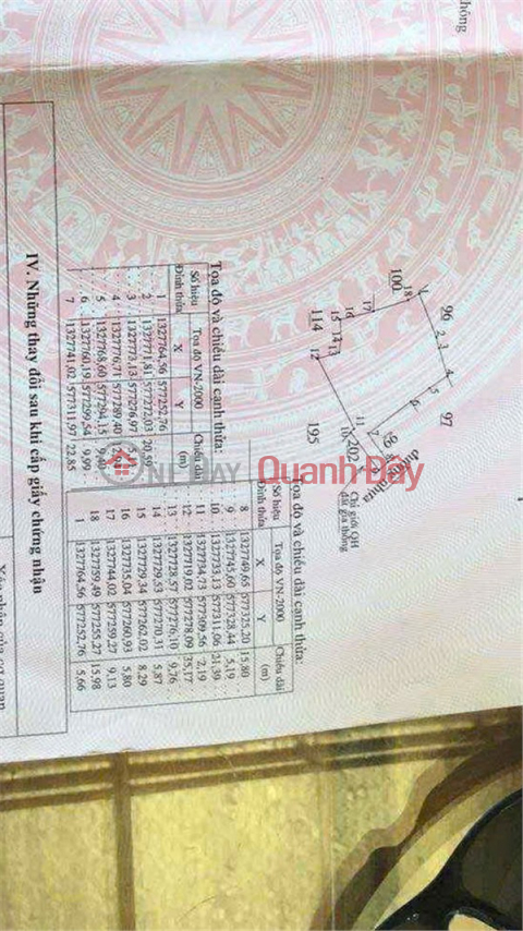 ĐẤT ĐẸP - GIÁ TỐT - Bán GẤP Lô Đất Tiềm Năng Tại Xã Ba Cụm Bắc, Khánh Sơn, Khánh Hòa _0