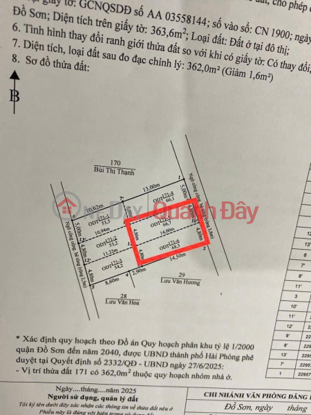 GIÁ F0 – PHÂN LÔ TRUNG NGHĨA, NGÕ 4M – SÁT TRỤC CHÍNH ZALO 0567 222 555 Niêm yết bán