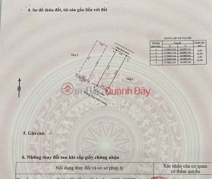 Bán nhà 2 tầng đường Giáp Văn Cương - Cách biển 70m Niêm yết bán