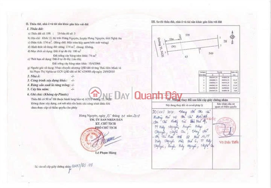 BEAUTIFUL LAND - INVESTMENT PRICE - OWNER SELLS LAND VISHIP Hung Nguyen Town, Hung Nguyen District, Nghe An Sales Listings