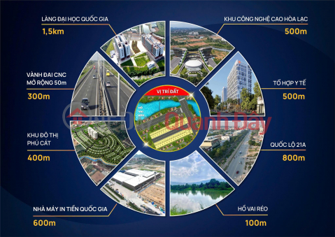 Exclusive land - the most potential location for price increase in Hoa Lac _0