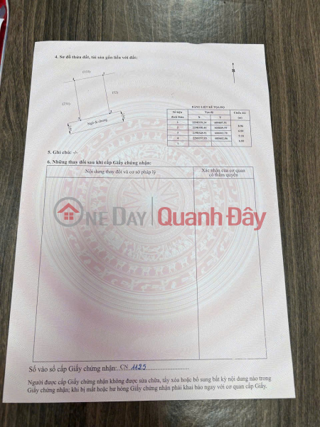 Land next to Vinhomes Duong Kinh - 6m frontage, extremely rare - price only 1.4x billion ZALO 0567 222 555 Sales Listings