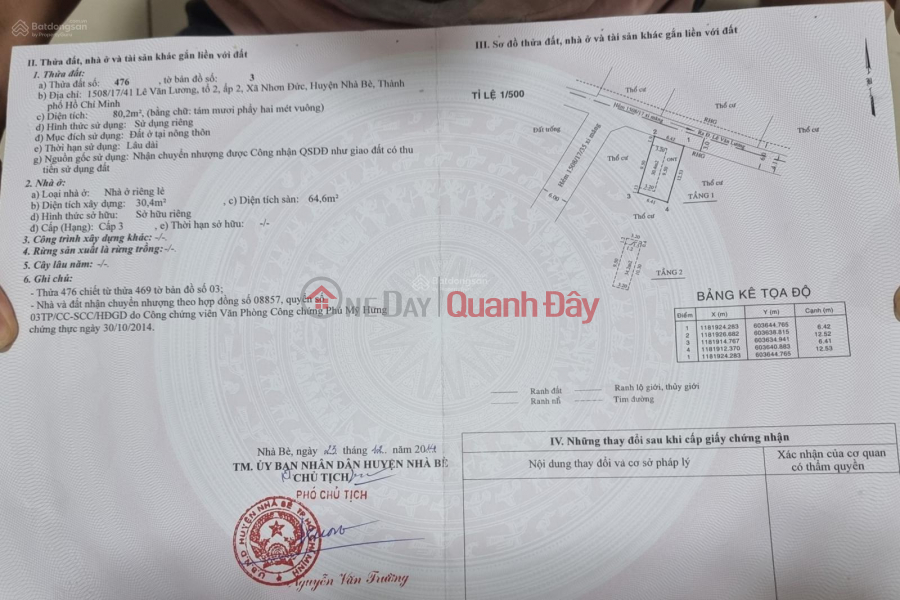 Property Search Vietnam | OneDay | Nhà ở | Niêm yết bán, Chính Chủ Cần Bán Nhanh 2 Căn Nhà vị trí tại huyện Nhà Bè, TPHCM