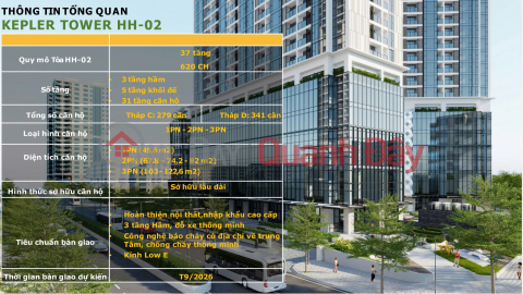 Tòa HH2 – căn hộ 82m² 2PN+ tại trung tâm Hà Đông đang “làm mưa làm gió” trên thị trường BĐS phía Tây Hà Nội! _0