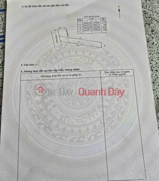 Owner Sells 177.1m2 of Concrete Front Land at Phap Tuyen Pagoda, Duc Hoa Thuong, Duc Hoa District, Long An, Vietnam, Sales đ 1.4 Billion