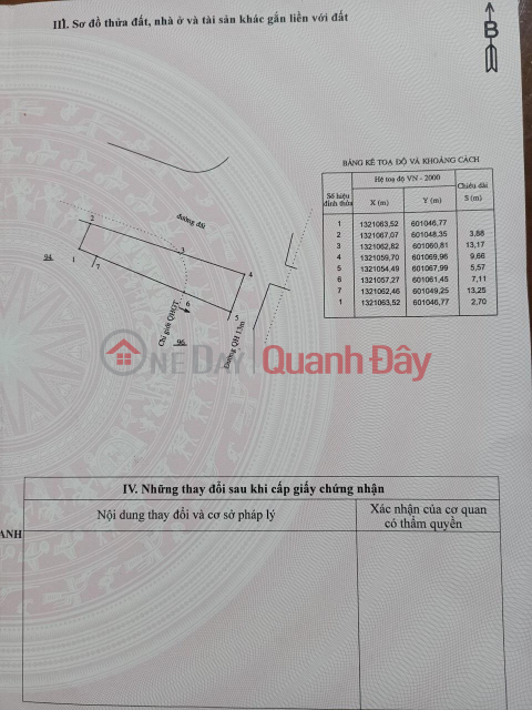 PRIMARY LAND FOR QUICK SALE NICE LOT OF LAND IN Cam Phuc Nam Ward, Cam Ranh City, Khanh Hoa Province _0