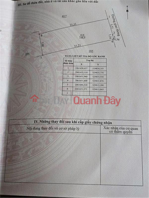 ĐẤT ĐẸP – GIÁ TỐT - CHÍNH CHỦ CẦN BÁN NHANH LÔ ĐẤT Tại Xã Xuân Mỹ, Huyện Nghi Xuân, Hà Tĩnh _0