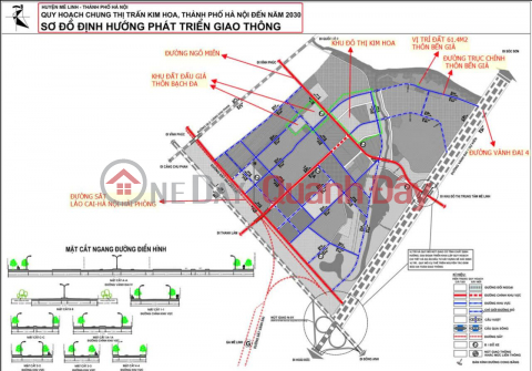 ĐẤT ĐẸP - GIÁ TỐT - CHÍNH CHỦ CẦN BÁN ĐẤT TẠI Thôn Bến Già, xã Kim Hoa, huyện Mê Linh Hà Nội _0