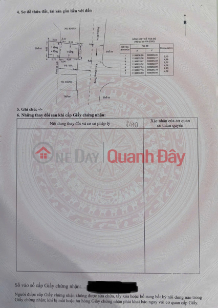 Property Search Vietnam | OneDay | Residential Sales Listings RARE OPPORTUNITY – QUICK SALE OF 2 RESIDENTIAL LAND PLOTS IN HO CHI MINH CITY – INVESTMENT OPPORTUNITY