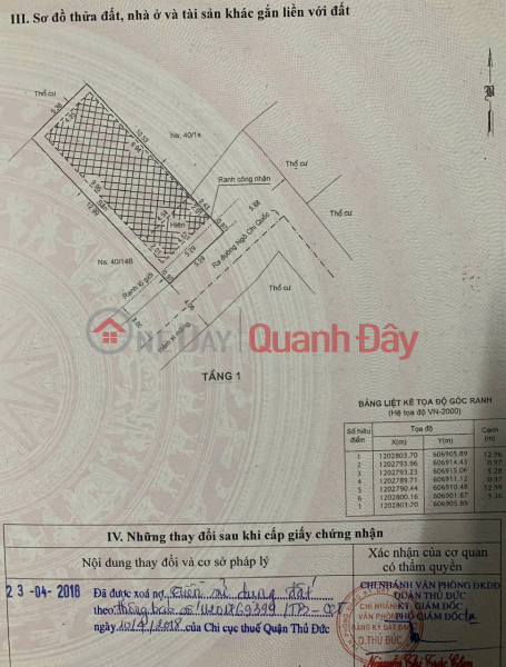 đ 4.4 Billion HOT HOT - NEED TO SELL A HOUSE IN ALLEY IN Binh Chieu Ward (Old Thu Duc District),Thu Duc City, Ho Chi Minh City