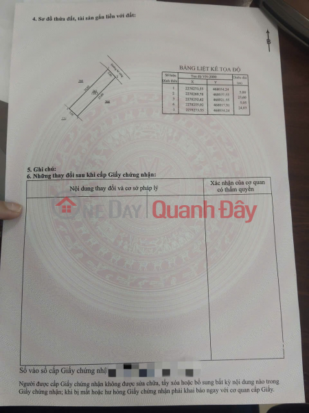 Property Search Vietnam | OneDay | Nhà ở Niêm yết bán CHÍNH CHỦ CẦN BÁN Đất Gần đường Hồ Chí Minh và Quốc lộ 21A, Thị trấn Ba Hàng Đồi