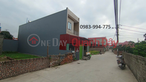 LAND FOR SALE IN THU TOWN, LUONG TAI. 110M2 * FRONTAGE 5M * 2.15 BILLION. CAR ACCESS, FOR BUSINESS _0