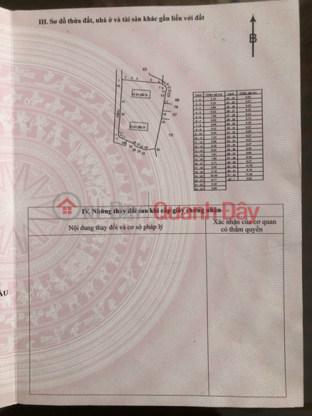 Chính Chủ Bán Gấp Đất Mặt Tiền Tại TT Phước Bửu, Huyện Xuyên Mộc, Tỉnh Bà Rịa Vũng Tàu Việt Nam Bán | ₫ 10 tỷ