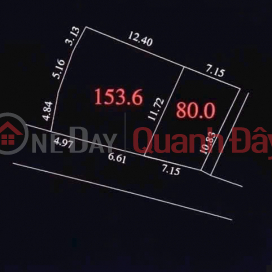 INVESTMENT PRICE - AREA 80 M RESIDENTIAL LAND IN XUAN GIANG BEAUTIFUL LOT INVESTMENT PRICE - AREA 80 M RESIDENTIAL LAND IN XUAN GIANG BEAUTIFUL LOT _0