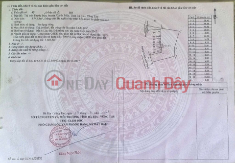 Land for sale at 215 Huynh Minh Thanh Street, Xuyen Moc District, Ba Ria - Vung Tau Province. _0