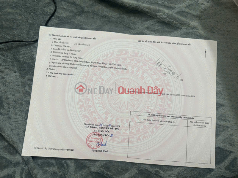Property Search Vietnam | OneDay | Nhà ở Niêm yết bán Đất nền Thị trấn Quất Lâm, Huyện Giao Thủy 1.6 tỷ – 100m² gần trường học, dân cư đông – Nguyễn Hùng BĐS -