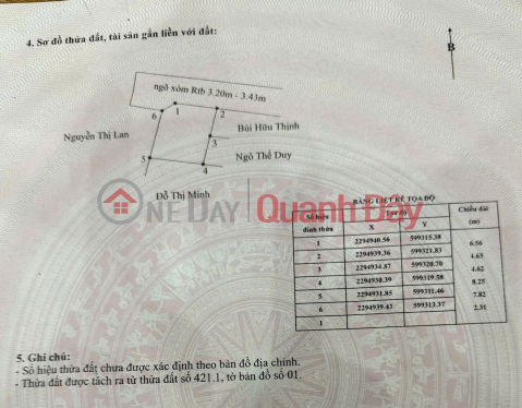 7xx triệu 75m2 Tân Phong Kiến Thụy Zalo 0567222555 _0