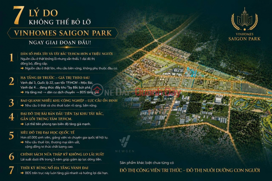 đ 8 tỷ | 7 LÝ DO KHÔNG THỂ BỎ LỠ VINHOMES SAIGON PARK NGAY GIAI ĐOẠN ĐẦU