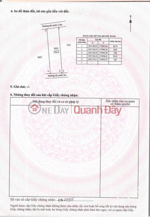 HOT ! HOT ! HOT ! OWNER NEEDS TO SELL LAND LOT IN Duc Hoa Thuong Commune, Duc Hoa District, Long An Province. _0