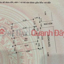 PRICE 1 billion OWNING 39.2m LAND LOT BOUNDING HA DONG DISTRICT - Area 39.2m, actual road width 8m, facing East, very _0