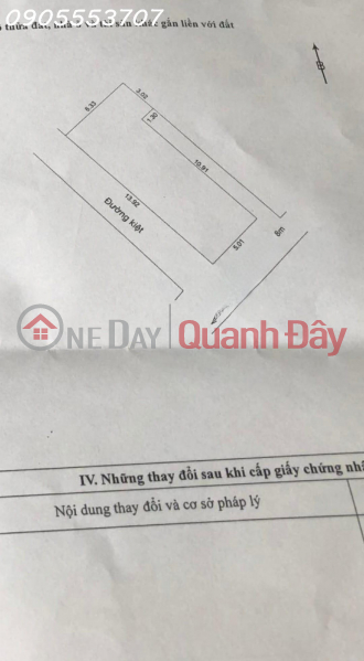 SHOCKING - ONLY 2.3 BILLION - TON DUC THANG - 7M CAR KIET - Pedagogical University - 2-STORY HOUSE 75m2 - 3 EXCELLENT FACES | Vietnam | Sales | đ 2.3 Billion