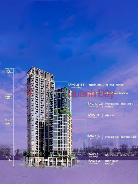 Property Search Vietnam | OneDay | Residential Sales Listings Outstanding price increase potential of Cau Rong apartments